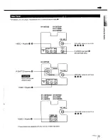 Предварительный просмотр 9 страницы Sony Cable Box User Manual