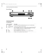 Preview for 8 page of Sony CABLEVISION DHG-B45CV Hardware Setup Instructions