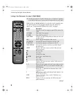 Preview for 10 page of Sony CABLEVISION DHG-B45CV Hardware Setup Instructions