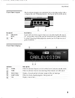 Preview for 9 page of Sony Cablevision DHG-M55CV Hardware Setup Instructions