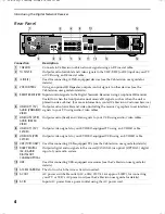 Preview for 10 page of Sony Cablevision DHG-M55CV Hardware Setup Instructions