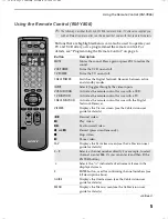 Preview for 11 page of Sony Cablevision DHG-M55CV Hardware Setup Instructions