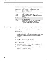 Preview for 12 page of Sony Cablevision DHG-M55CV Hardware Setup Instructions