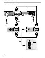 Preview for 28 page of Sony Cablevision DHG-M55CV Hardware Setup Instructions