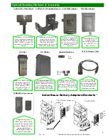 Preview for 11 page of Sony Camcorder / Wireless Microphone Brochure