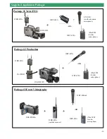 Preview for 15 page of Sony Camcorder / Wireless Microphone Brochure