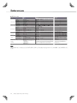 Preview for 80 page of Sony Camcorder / Wireless Microphone Product Information