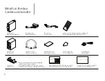 Предварительный просмотр 4 страницы Sony CAS-1 Operating Instructions Manual