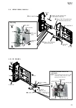 Предварительный просмотр 15 страницы Sony CAS-1 Service Manual