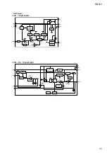 Предварительный просмотр 55 страницы Sony CAS-1 Service Manual