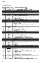 Preview for 58 page of Sony CAS-1 Service Manual