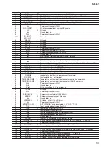 Предварительный просмотр 59 страницы Sony CAS-1 Service Manual