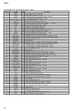 Preview for 62 page of Sony CAS-1 Service Manual