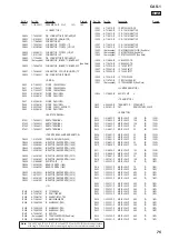 Предварительный просмотр 75 страницы Sony CAS-1 Service Manual