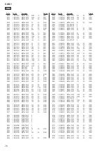 Предварительный просмотр 76 страницы Sony CAS-1 Service Manual