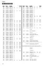 Предварительный просмотр 78 страницы Sony CAS-1 Service Manual