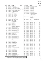 Preview for 93 page of Sony CAS-1 Service Manual