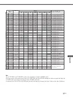 Предварительный просмотр 37 страницы Sony CAV-M1000ES Installation Manual