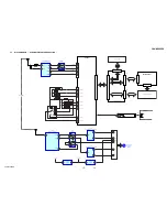 Предварительный просмотр 19 страницы Sony CAV-M1000ES Service Manual