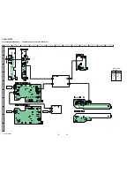 Предварительный просмотр 56 страницы Sony CAV-M1000ES Service Manual