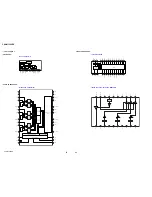 Preview for 62 page of Sony CAV-M1000ES Service Manual