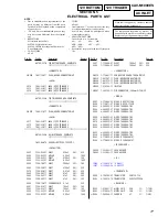 Предварительный просмотр 77 страницы Sony CAV-M1000ES Service Manual