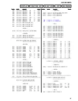 Предварительный просмотр 87 страницы Sony CAV-M1000ES Service Manual