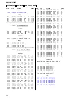 Предварительный просмотр 88 страницы Sony CAV-M1000ES Service Manual