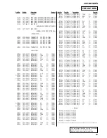 Предварительный просмотр 89 страницы Sony CAV-M1000ES Service Manual