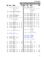 Предварительный просмотр 91 страницы Sony CAV-M1000ES Service Manual