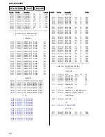 Предварительный просмотр 92 страницы Sony CAV-M1000ES Service Manual