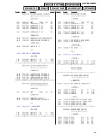 Предварительный просмотр 93 страницы Sony CAV-M1000ES Service Manual