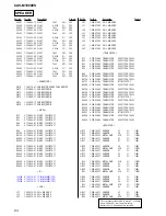 Предварительный просмотр 94 страницы Sony CAV-M1000ES Service Manual