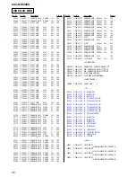 Предварительный просмотр 96 страницы Sony CAV-M1000ES Service Manual