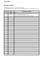 Preview for 100 page of Sony CAV-M1000ES Service Manual