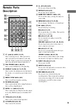 Preview for 5 page of Sony CAV-MN10 Operating Instructions Manual