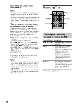 Preview for 16 page of Sony CAV-MN10 Operating Instructions Manual