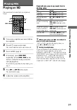 Preview for 21 page of Sony CAV-MN10 Operating Instructions Manual