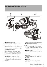 Preview for 17 page of Sony CBK-3610XS Operating Instructions Manual