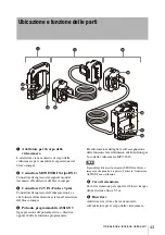 Preview for 43 page of Sony CBK-3610XS Operating Instructions Manual