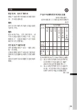 Preview for 59 page of Sony CBK-3610XS Operating Instructions Manual