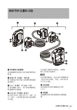 Preview for 61 page of Sony CBK-3610XS Operating Instructions Manual