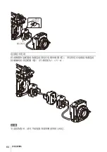 Preview for 64 page of Sony CBK-3610XS Operating Instructions Manual