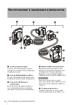 Preview for 70 page of Sony CBK-3610XS Operating Instructions Manual