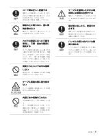 Preview for 5 page of Sony CBK-55BK Operation Manual