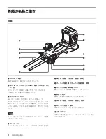 Preview for 8 page of Sony CBK-55BK Operation Manual