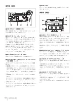 Preview for 10 page of Sony CBK-55BK Operation Manual