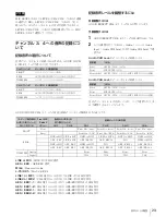 Preview for 23 page of Sony CBK-55BK Operation Manual