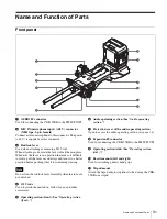 Preview for 31 page of Sony CBK-55BK Operation Manual