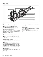 Preview for 32 page of Sony CBK-55BK Operation Manual